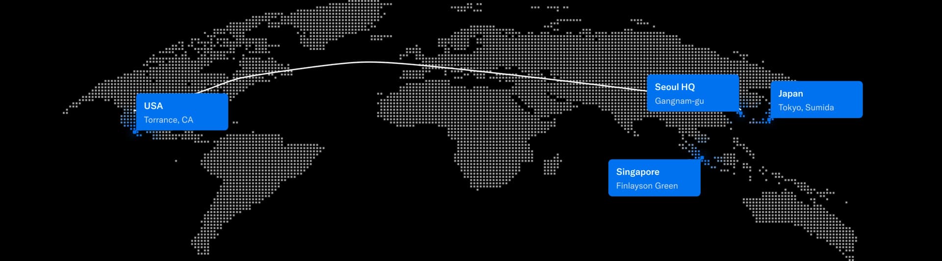 Willog global offices - USA, Japan, Seoul HQ, Singapore